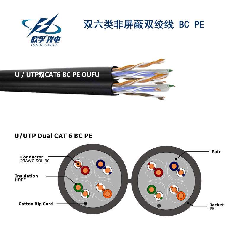 U/UTP6类双4对非屏蔽室外电缆(23AWG)