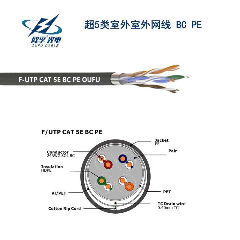 F/UTP超五类4对屏蔽室外电缆(24AWG)