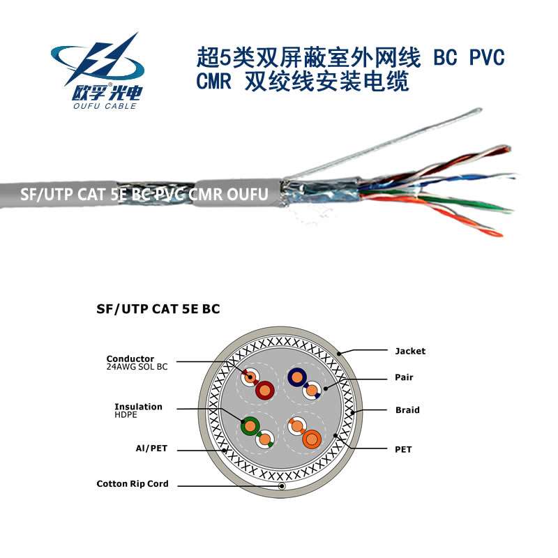 SF / UTP CAT 5E BC PVC CMR双绞线安装电缆