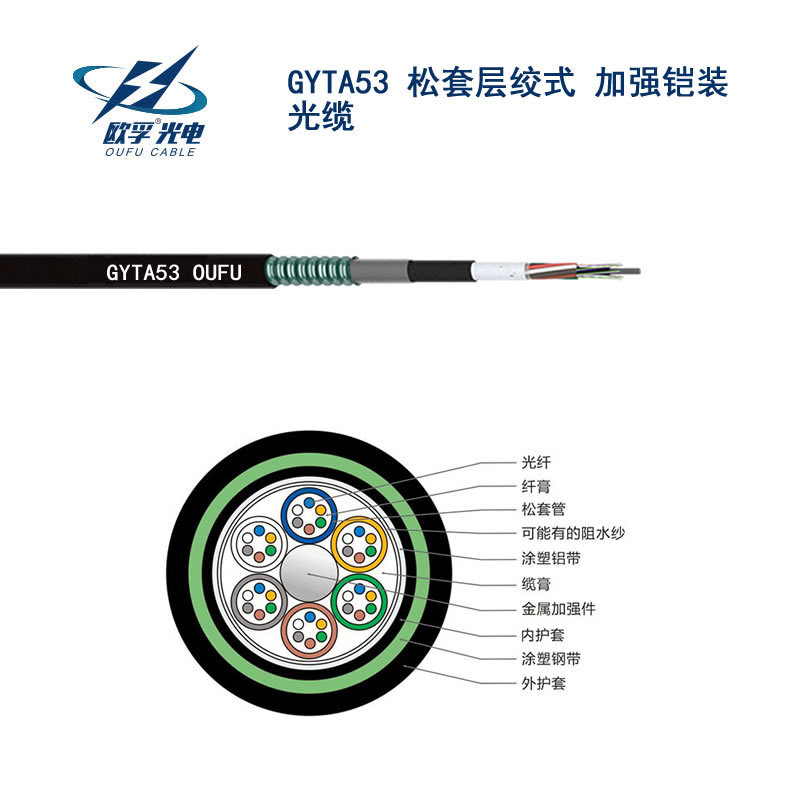 GYTA53光缆