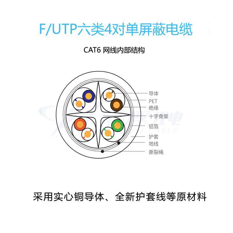 欧孚超六类室外屏蔽数字通信电缆