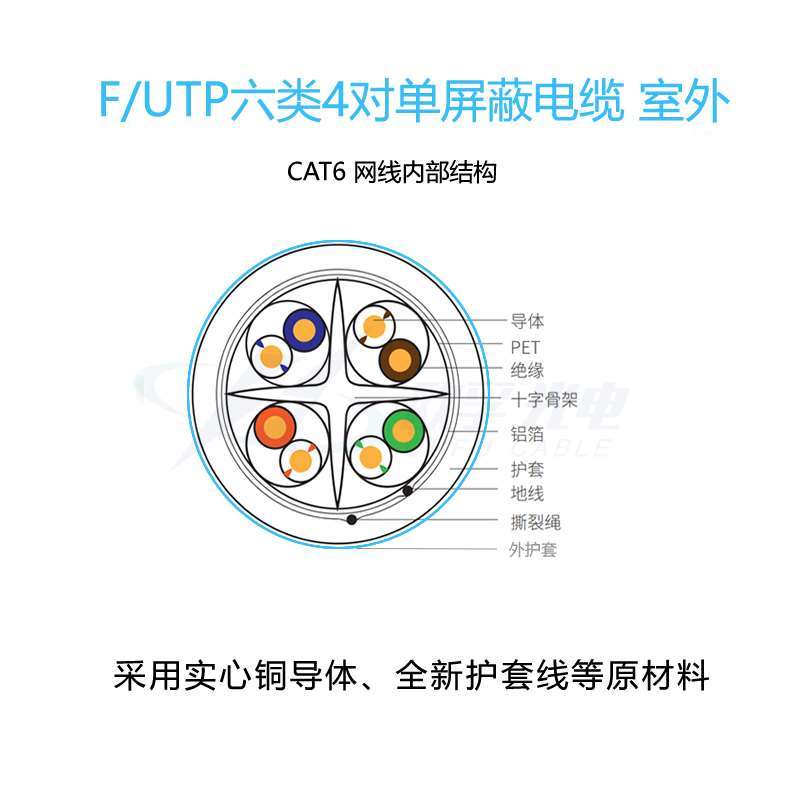 欧孚超六类屏蔽数字通信电缆