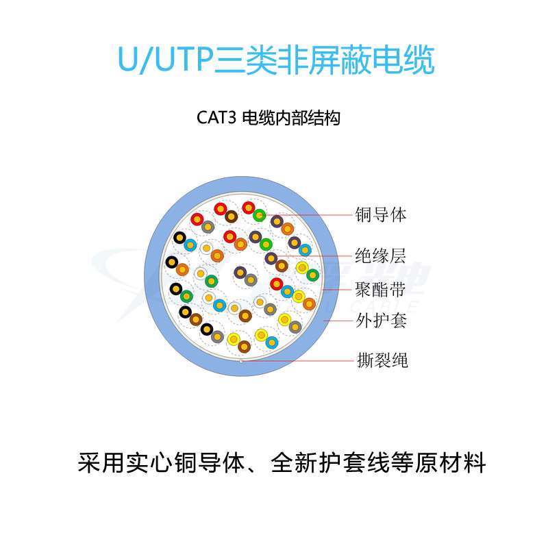U/UTP三类非屏蔽大对数电缆