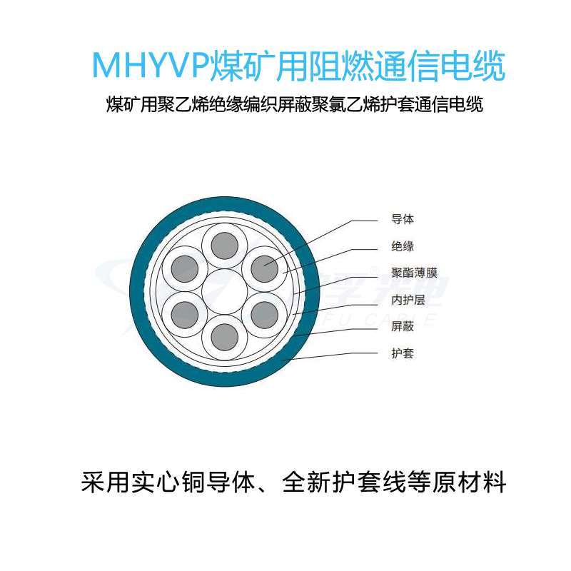 欧孚MHYVP 煤矿用屏蔽通信电缆（MA矿用证书）