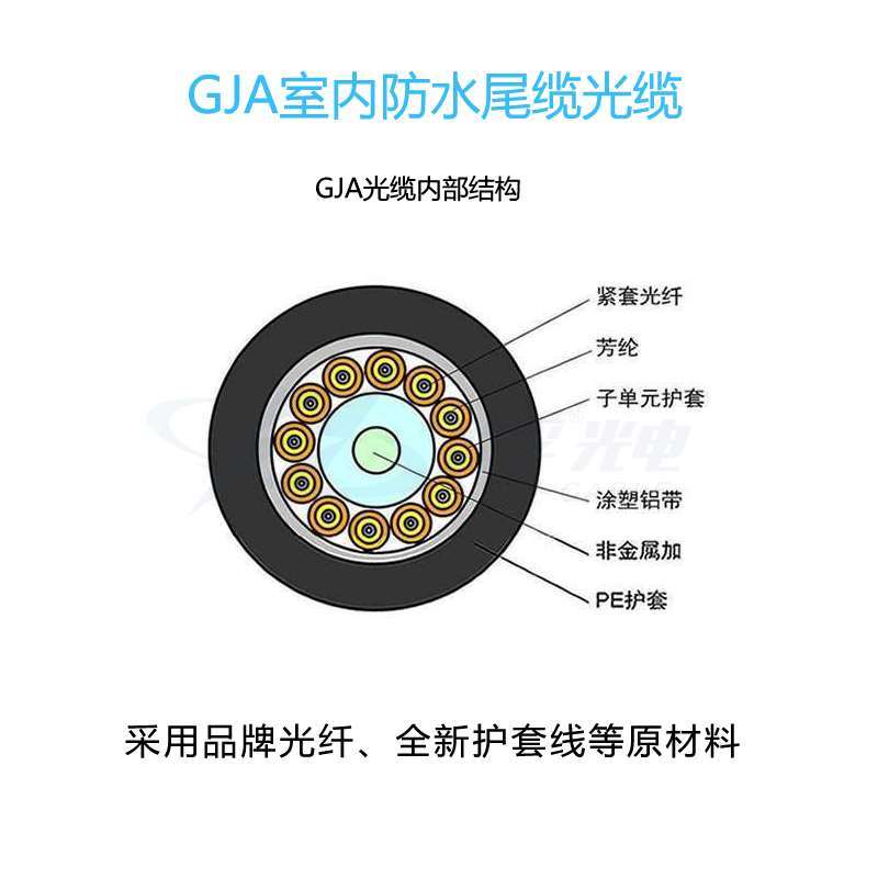 欧孚GJA室内防水光缆