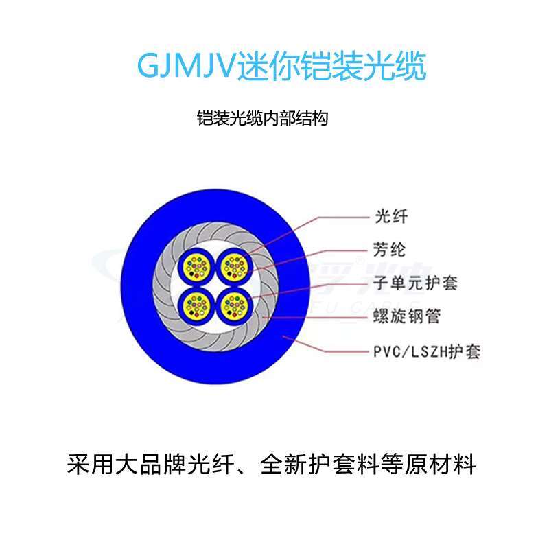 欧孚GJMJV迷你型铠装光缆