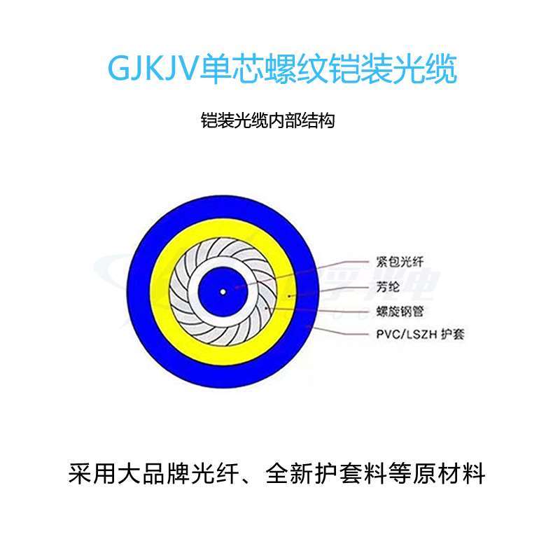 欧孚GJKJV单芯螺纹铠装光缆