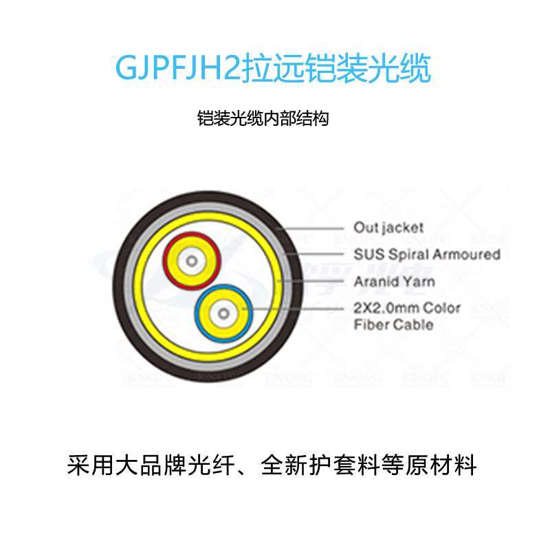 欧孚GJYFJH2拉远野战光缆