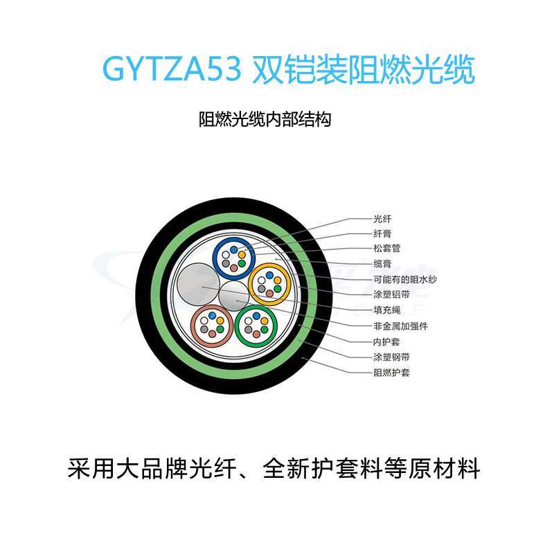 欧孚GYTZA53室外层绞式低烟无卤阻燃双层铠装光缆