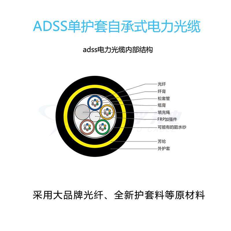 ADSS电力光缆 单护套