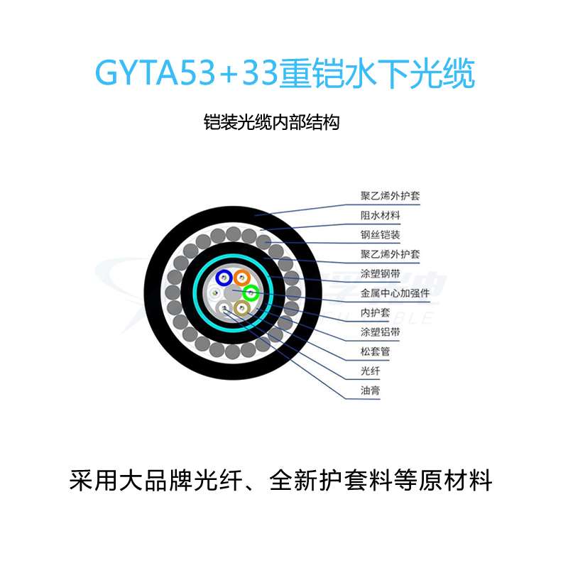 GYTA53+33重铠水下光缆
