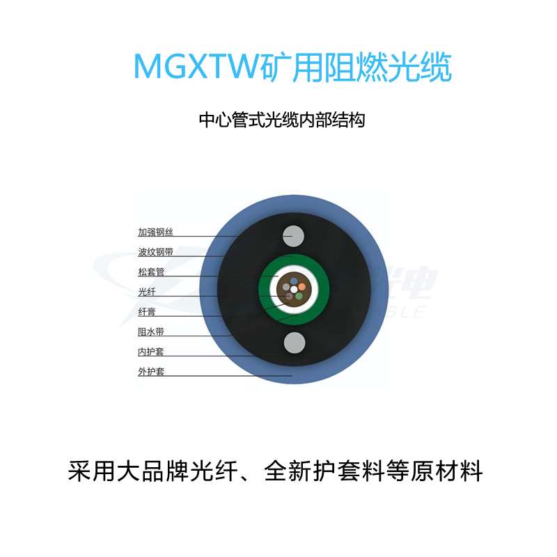 MGXTW煤矿用光缆