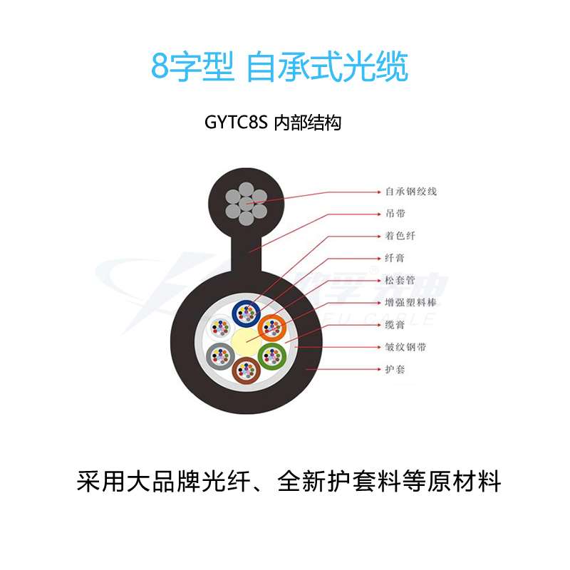 欧孚GYTC8S自承式8字型光缆 层绞