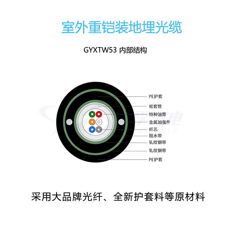 欧孚GYXTW53铠装直埋光缆