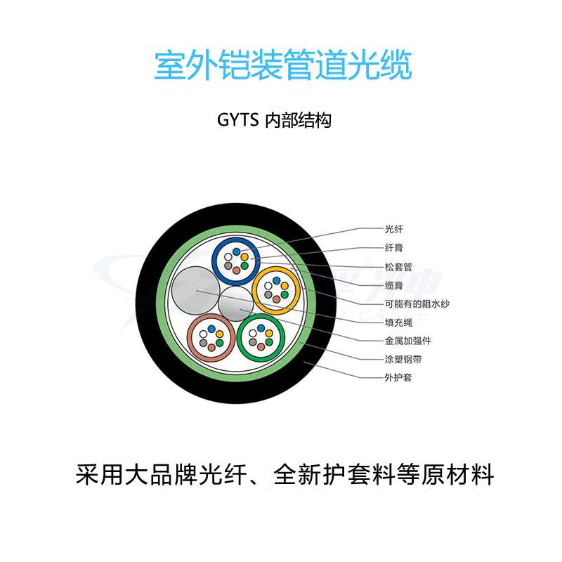 欧孚GYTS钢铠管道光缆